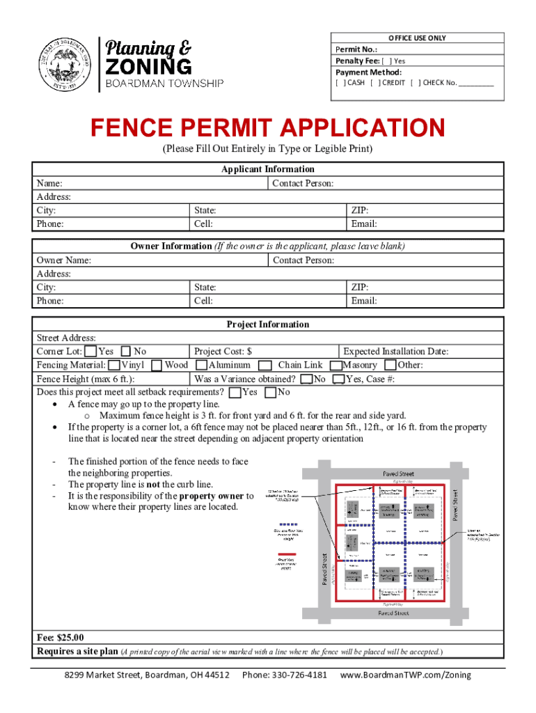 FENCE PERMIT APPLICATION Boardman Township  Form
