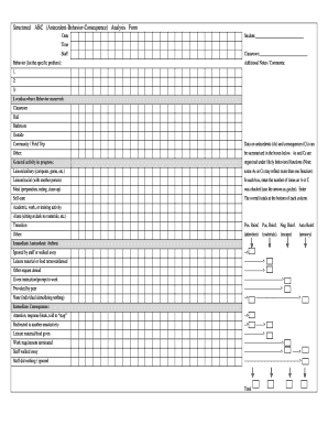 Abc Behaviour Chart Template