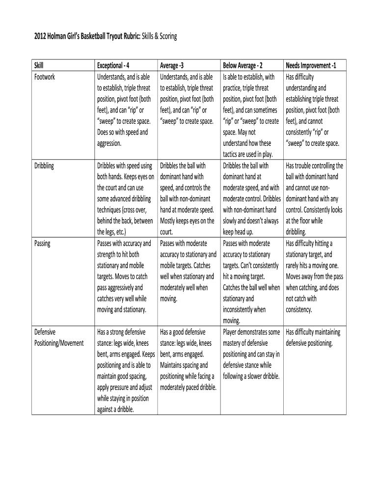 Holman Girls Basketball Tryout Rubric Skills &amp; Scoring  Form