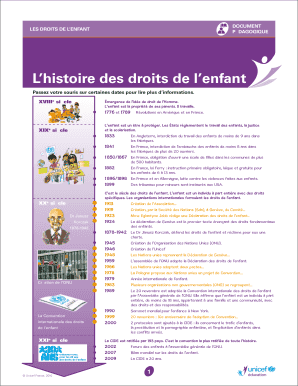 La Frise Chronologique L&amp;#39;histoire Des Droits De L&amp;#39;enfant Unicef Unicef  Form