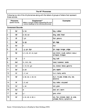 Phonemes List  Form