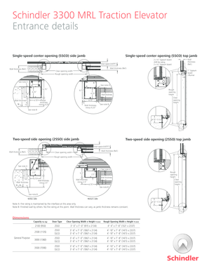 Schindler 3300 PDF  Form