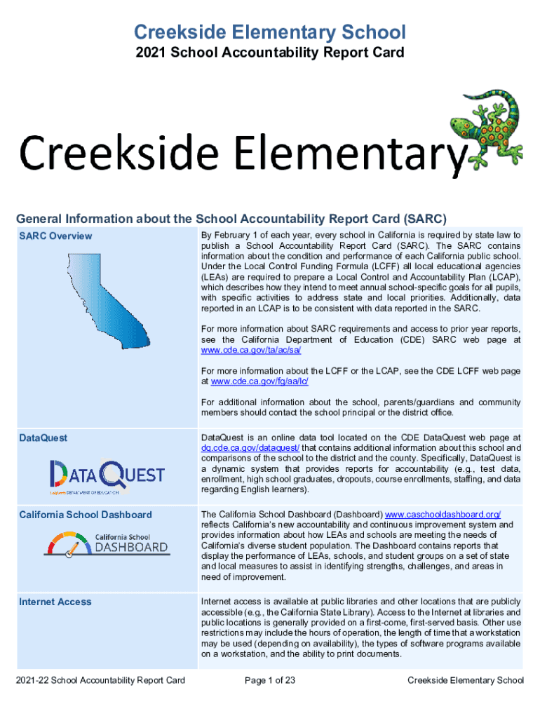 Elementary School Accountability Report  Form