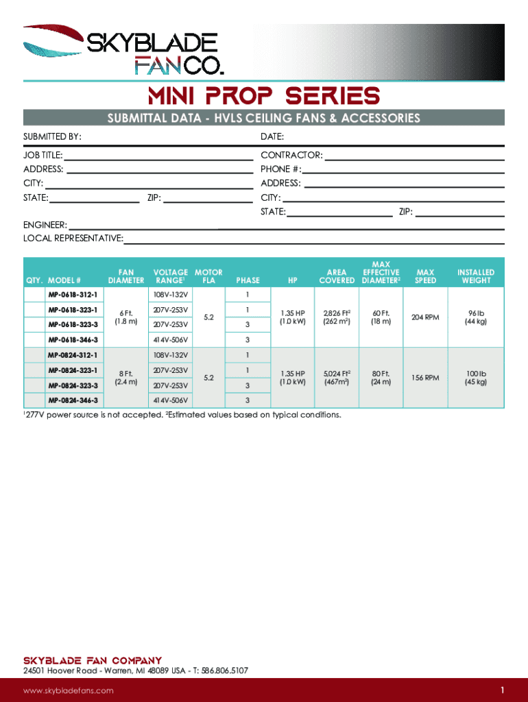 Www Irms Co Comwp ContentuploadsMINI PROP Series Irms Co Com  Form