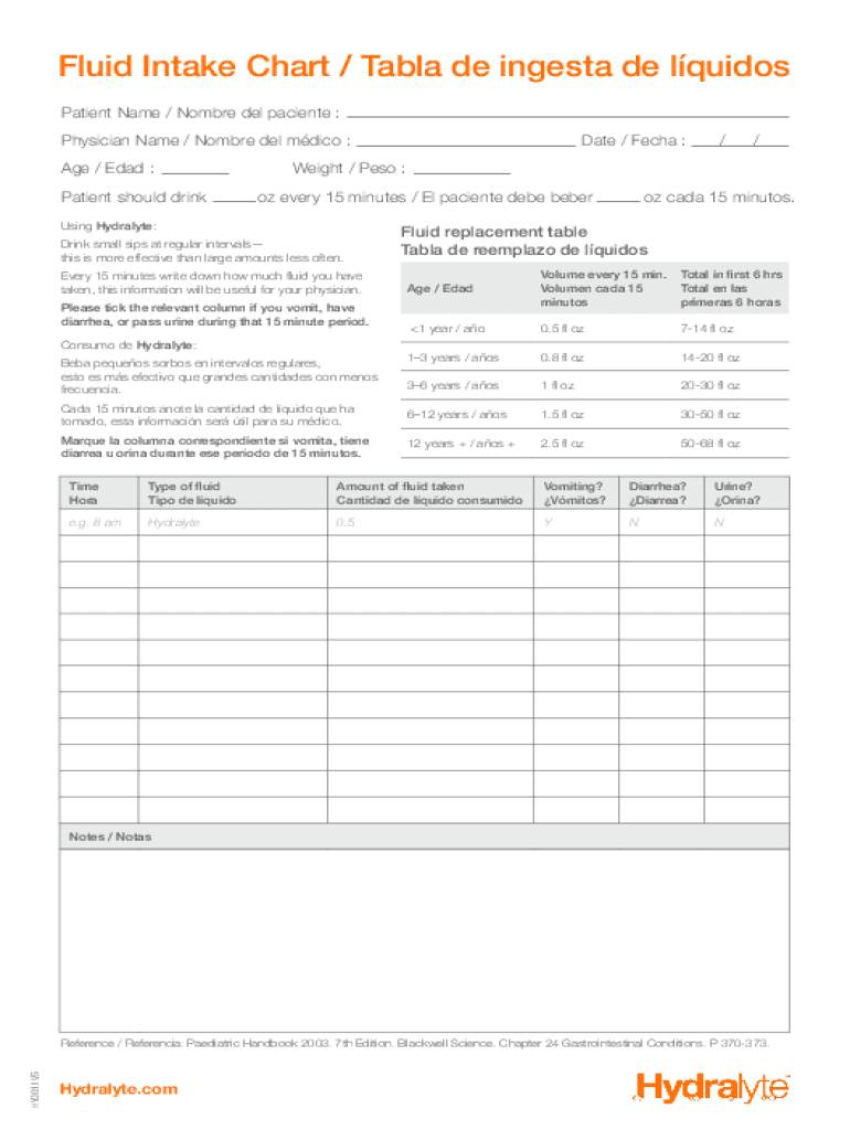  Www Pinterest Compin10 Best Printable Fluid10 Best Printable Fluid Intake Charts Printablee Com in 2020-2024