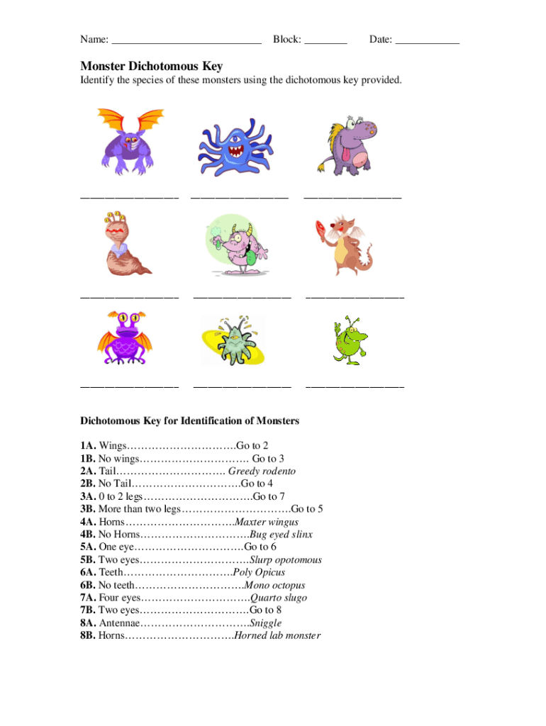  Monster Classification with a Dichotomous Key Answer Key 2013-2024