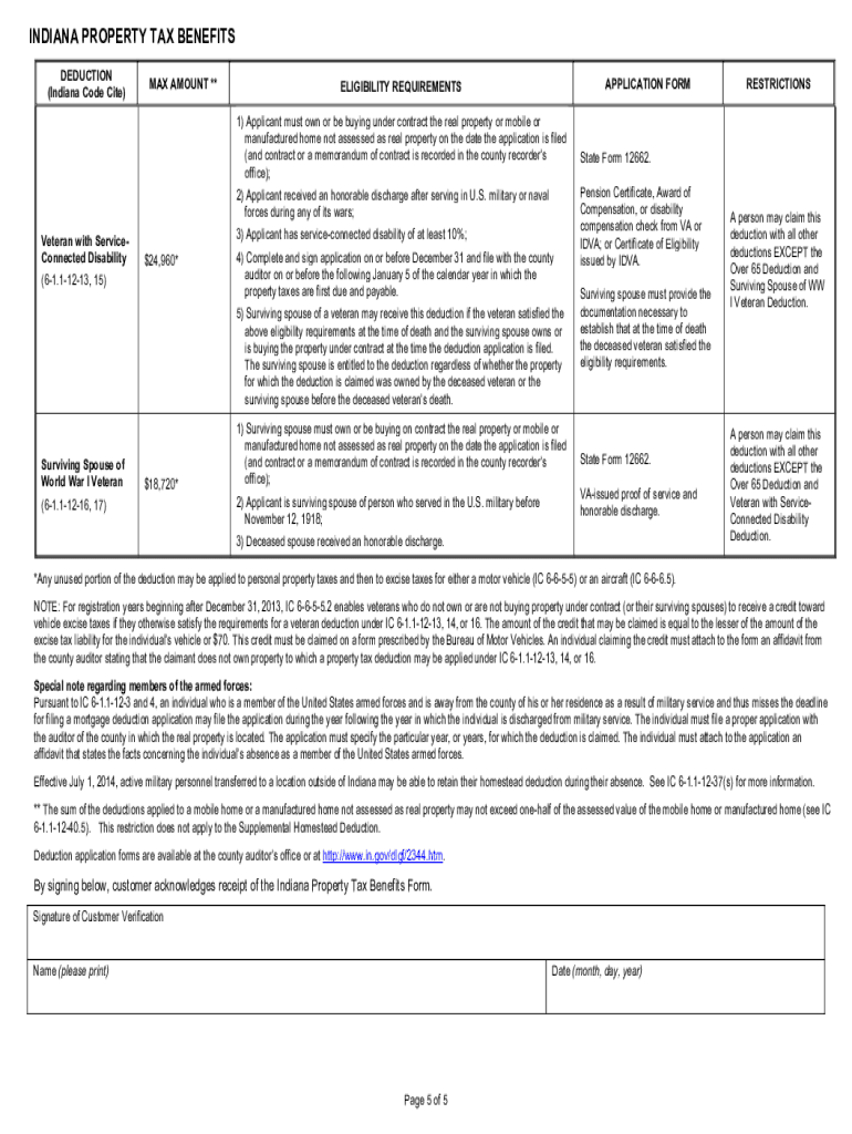 Indiana State Tax Form