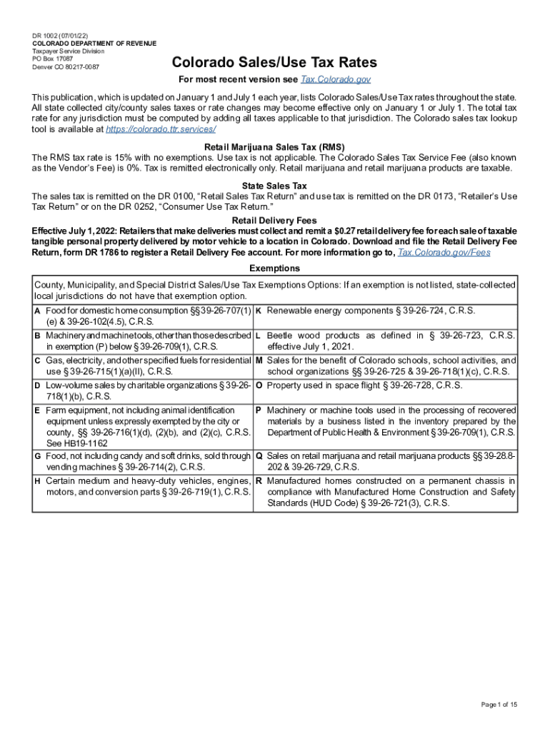  DR 1002 Colorado SalesUse Tax Rates 2022-2024