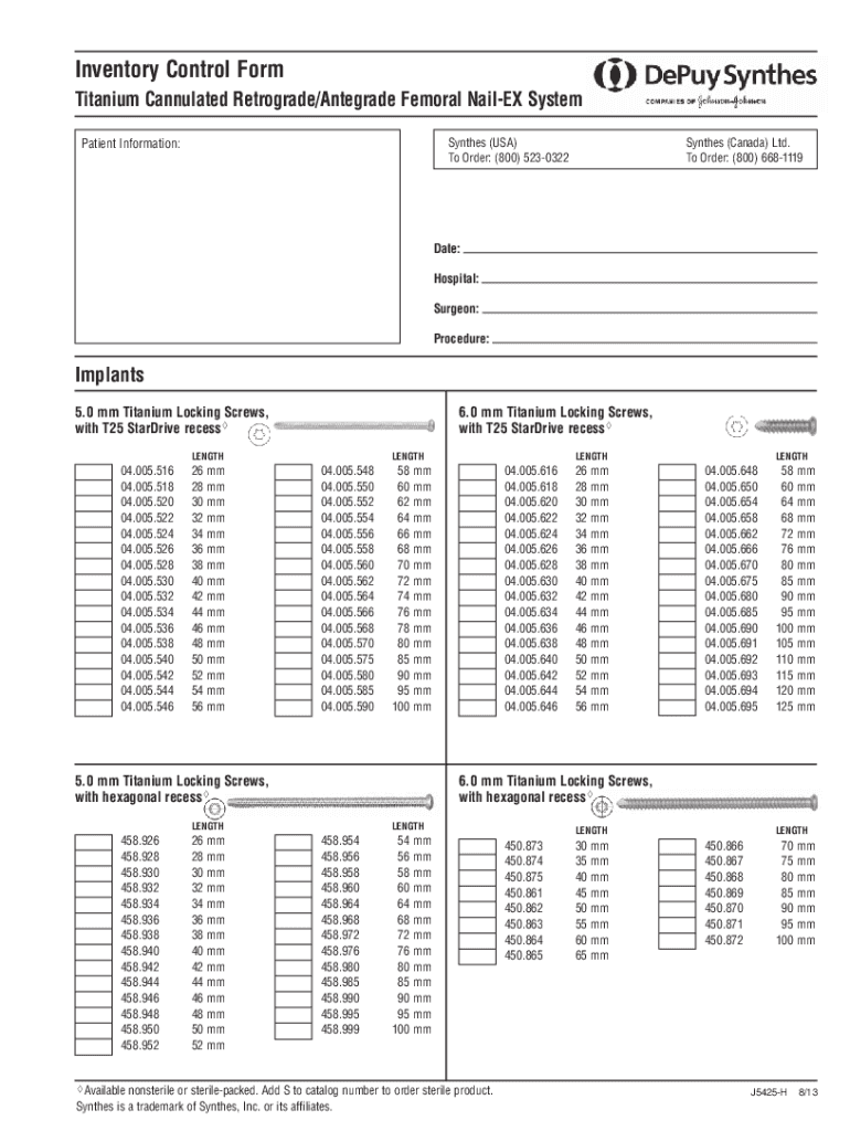  Rafn Inventory 2013-2024