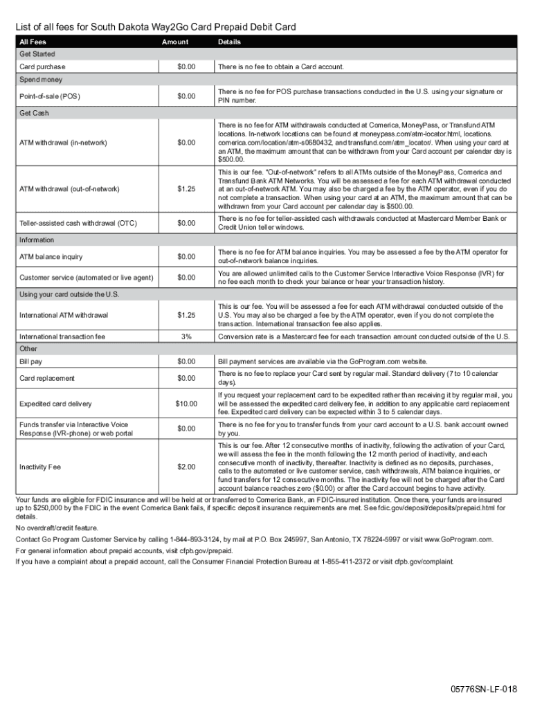 PDF List of All Fees for South Dakota Way2Go Card Prepaid Debit Card  Form