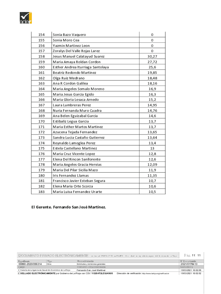 Bolsa De Empleo Temporal De Enfermeroa De Atencin  Form