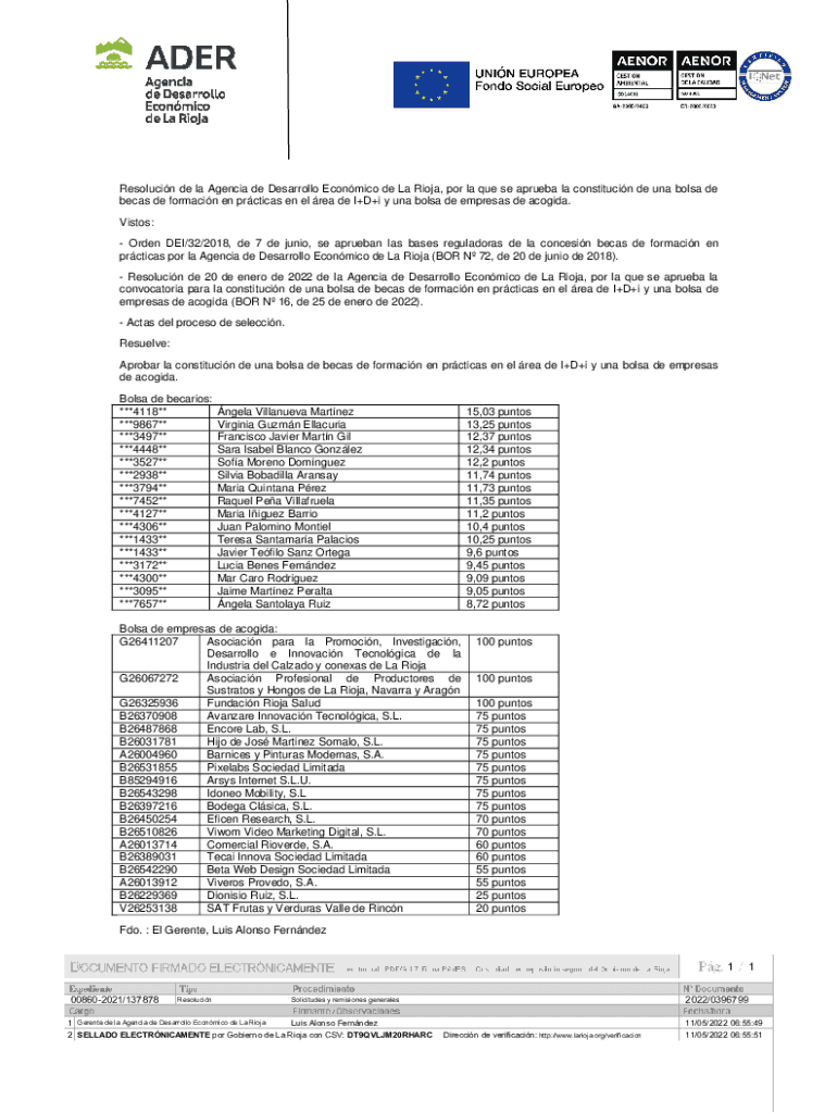 Becas Y ConvocatoriasESDIR Escuela Superior De Diseo  Form