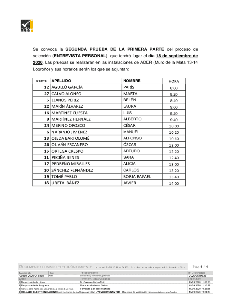 Becas De Formacin En Prcticas Por La Agencia De Desarrollo