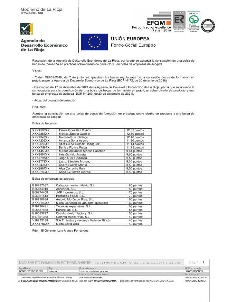 Becas De Formacin En Prcticas Para Diseo De Producto