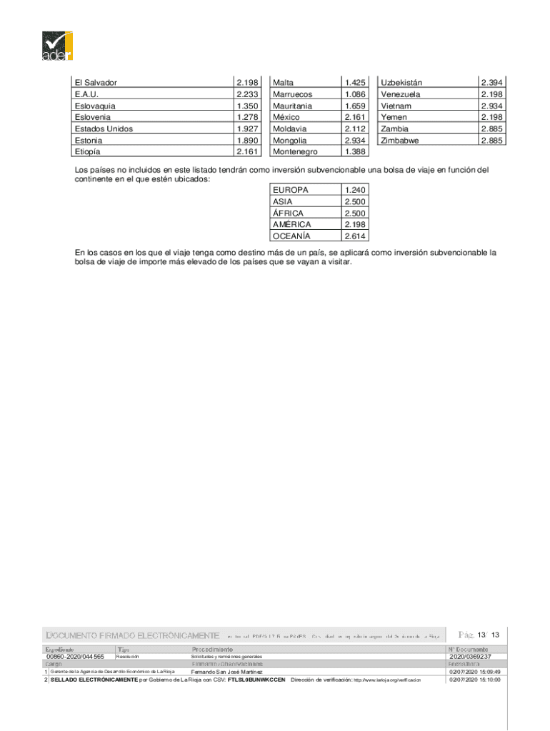 El BOR Publica La Lista De Beneficiarios De Subvenciones De La  Form