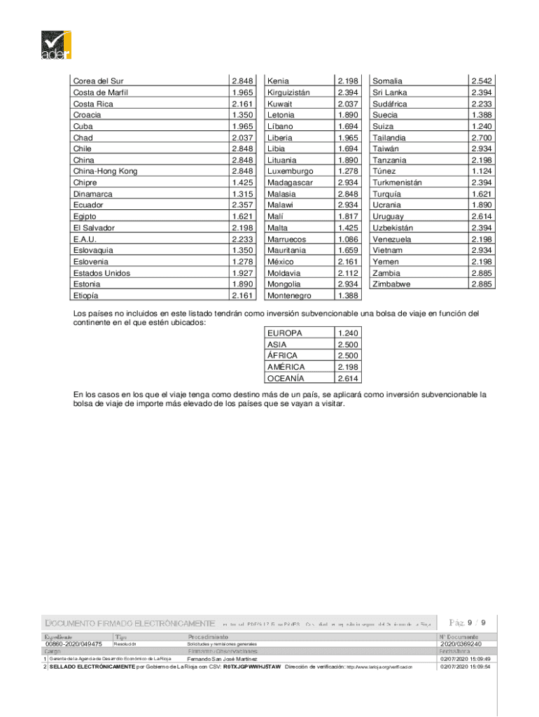 Programa De Modernizacin Del Comercio Fondo Tecnolgico  Form