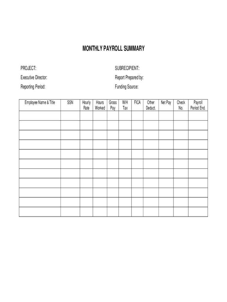 Templatelab Compayroll Report40 Payroll Report Templates Excel WordTemplateLab  Form