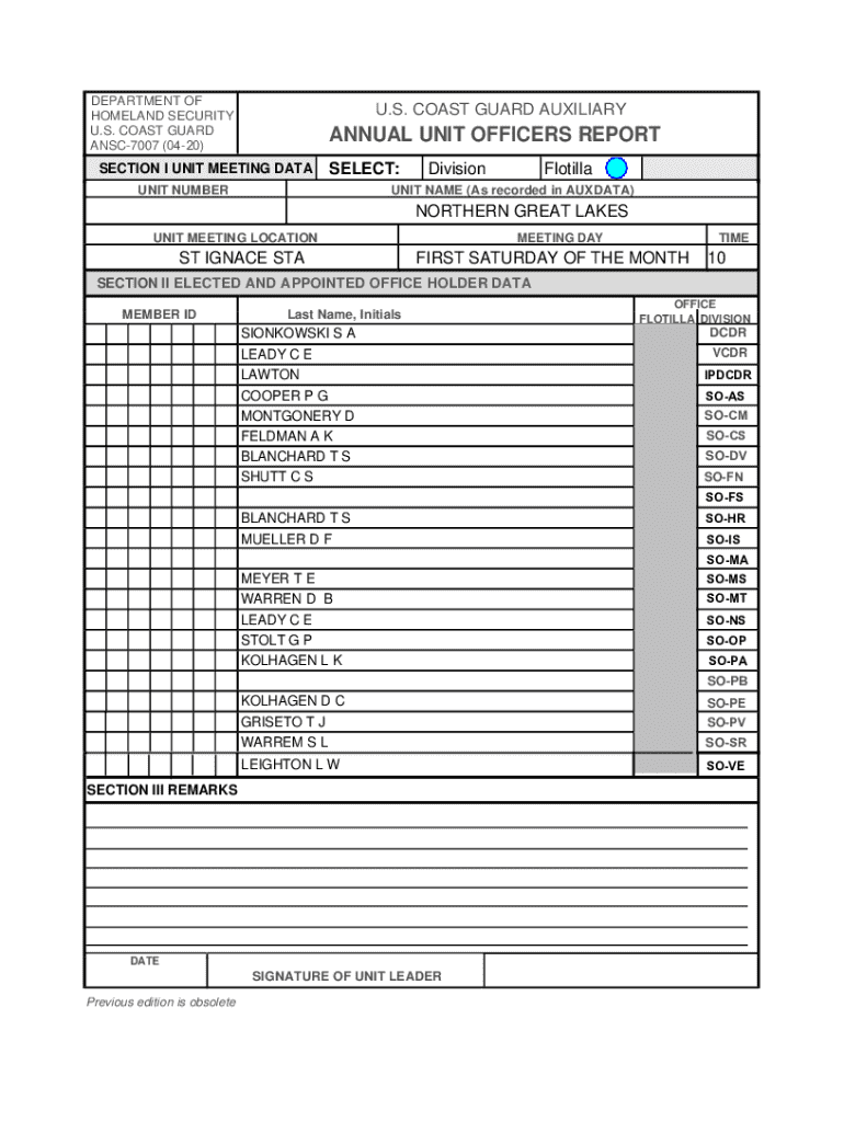  ANNUAL UNIT OFFICERS REPORT 2020-2024