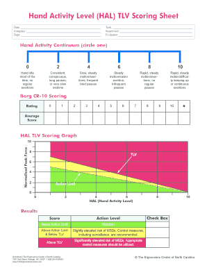 Hand Activity Level  Form