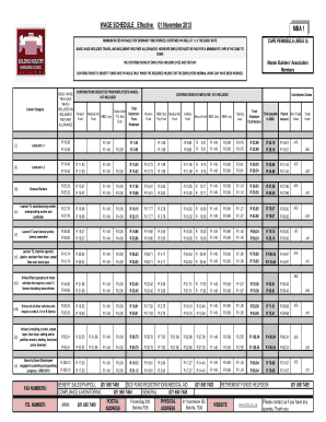 Bibc Rates  Form