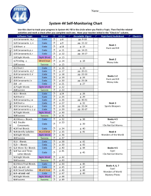 Self Monitoring Checklist PDF  Form