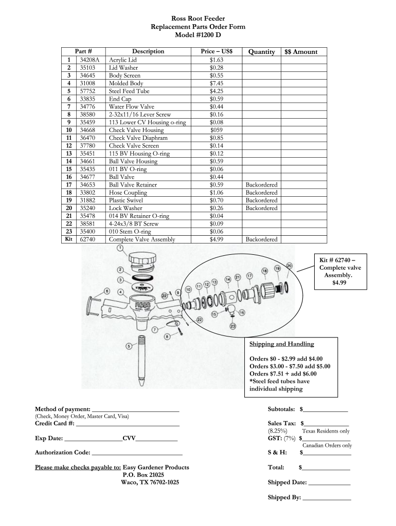 Ross Root Feeder Parts  Form