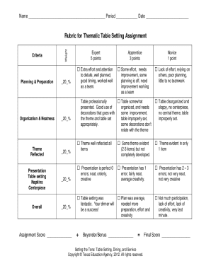 Table Setting Rubrics  Form