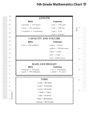 5th Grade Mathematics Chart  Form