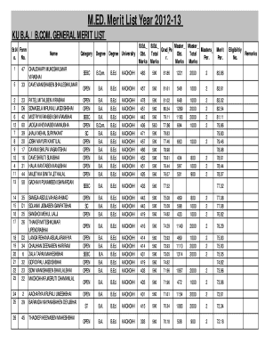 R R Lalan College Merit List  Form