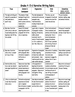 School Narrative Writing Rubric  Form