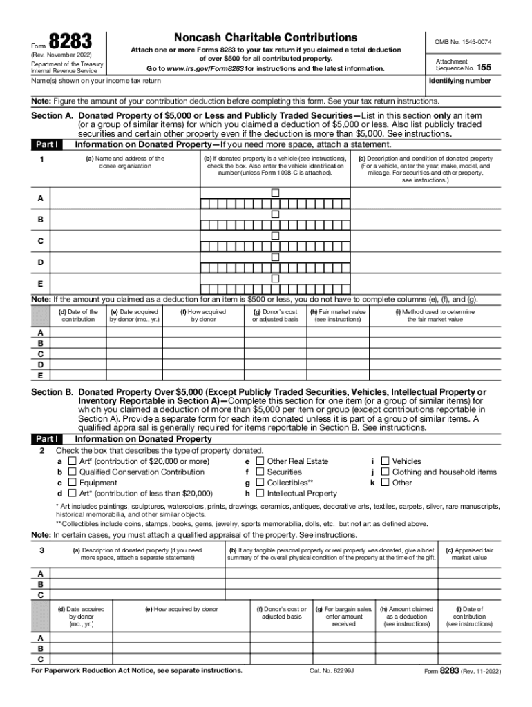 Attach One or More Forms 8283 to Your Tax IRS Tax FormsAbout Form 8283, Noncash Charitable ContributionsAttach One or More Forms