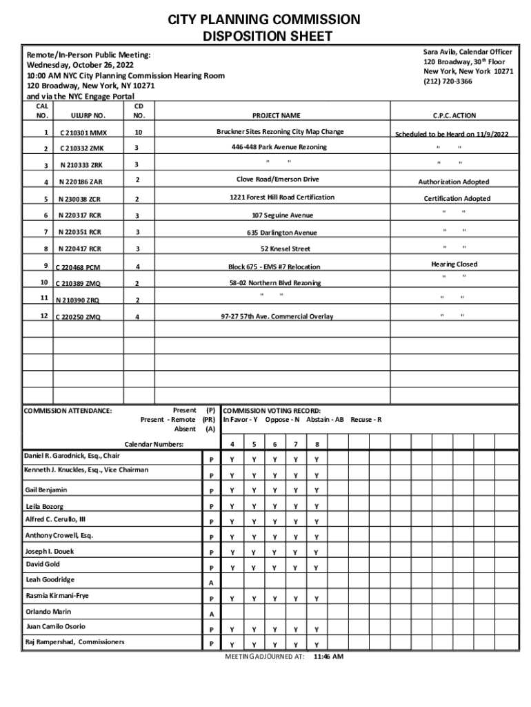 CITY PLANNING COMMISSION DISPOSITION SHEET Sara Av  Form