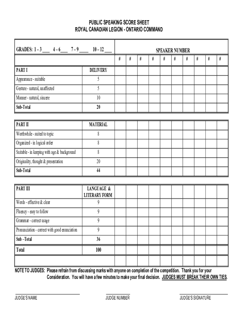  PUBLIC SPEAKING SCORE SHEET ROYAL CANADIAN LEGION ONTARIO COMMAND 2022-2024