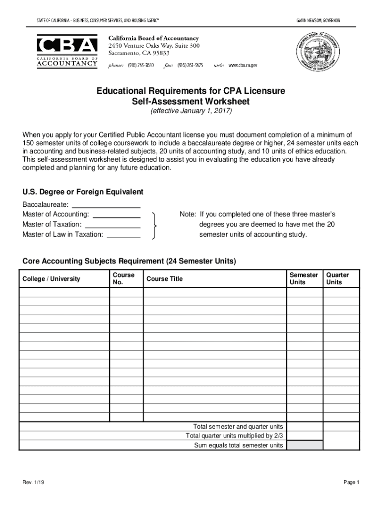  Educational Requirements for CPA Licensure Self Assessment 2019-2024