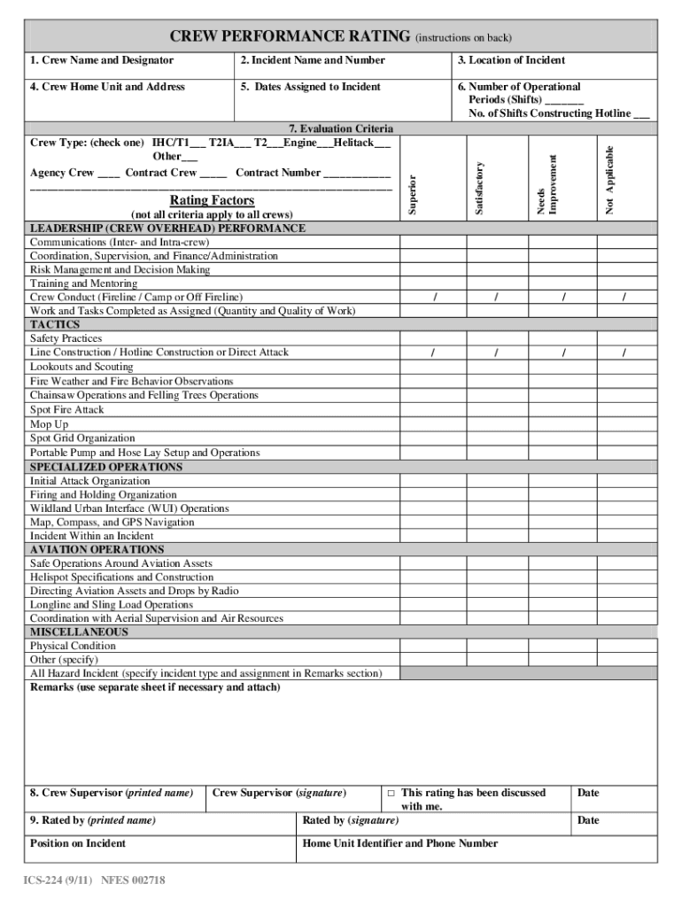 Training Fema GovemiwebisINCIDENT PERSONNEL PERFORMANCE RATING ICS 225