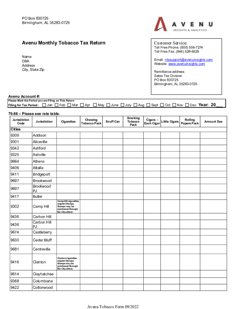  Get the Avenu Monthly GasolineMotor Fuels Tax Return Fill 2022