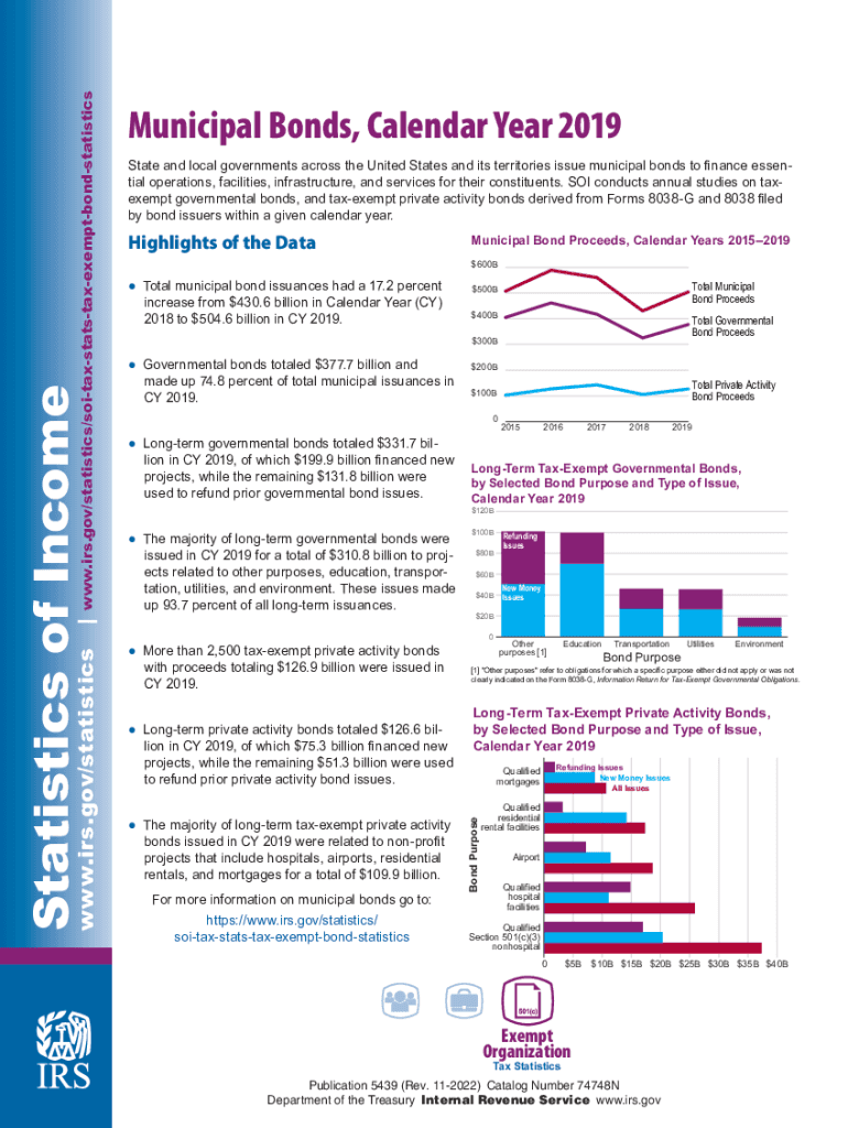  Publication 5439 Rev 11 Municipal Bonds One Sheet 2022-2024