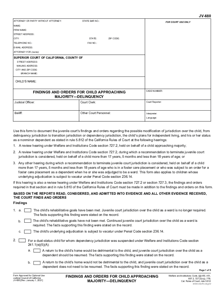  CA JV 680 Form 2021-2024