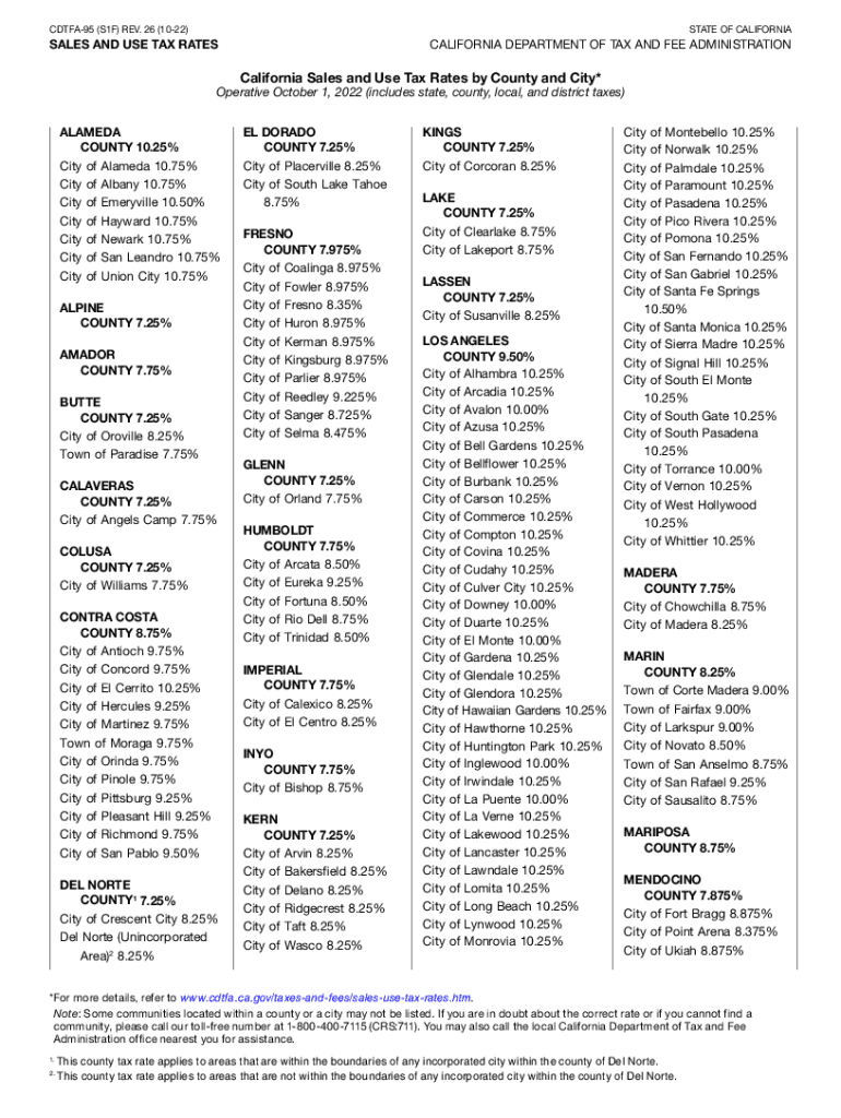  CDTFA 95, California Sales and Use Tax Rates by County and City CDTFA 95; State, County, Local, and District Taxes 2022-2024