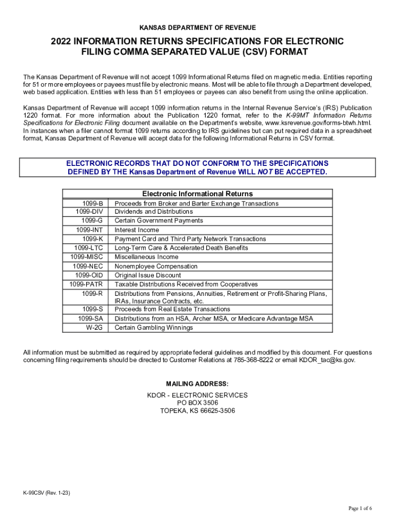  1099 InformationKansas Department of Administration 2022-2024