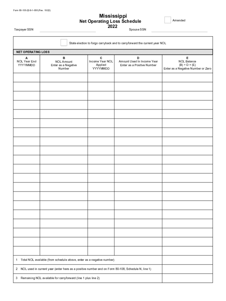  Net Operating Loss NOL Provisions Alabama Department 2022