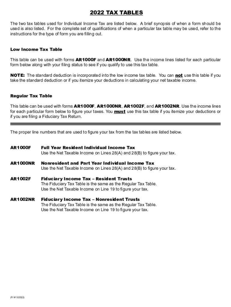  Tax Tables PDF 2022-2024