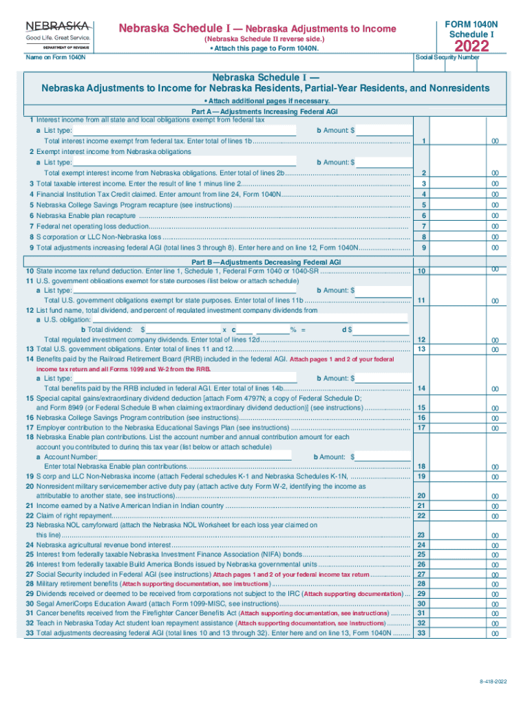  Nebraska Schedule I Nebraska Adjustments to Income 2022