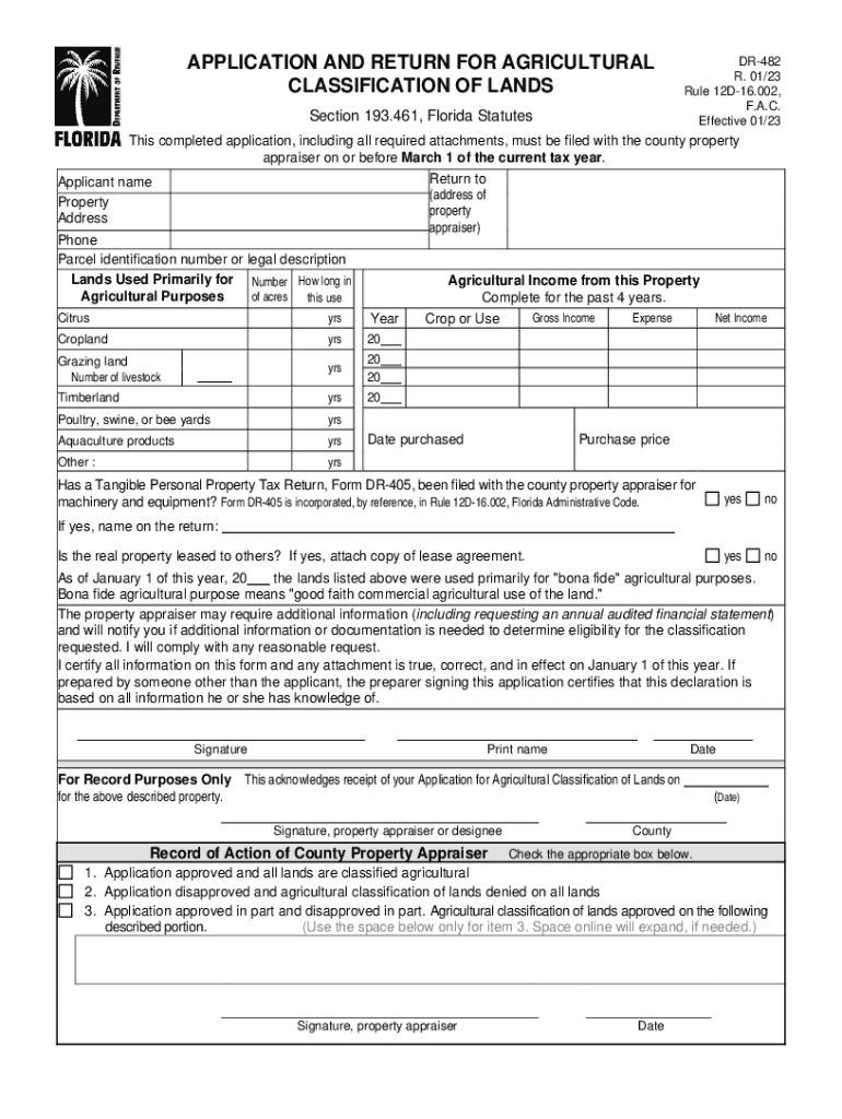  APPLICATION and RETURN for AGRICULTURAL CLASSIFICATION of LANDS 193 461 2023-2024