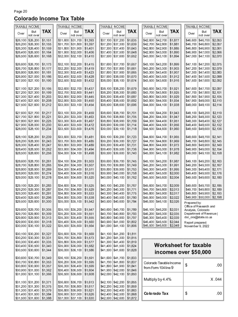 104 Book, Colorado Individual Income Tax Filing Guide  Form