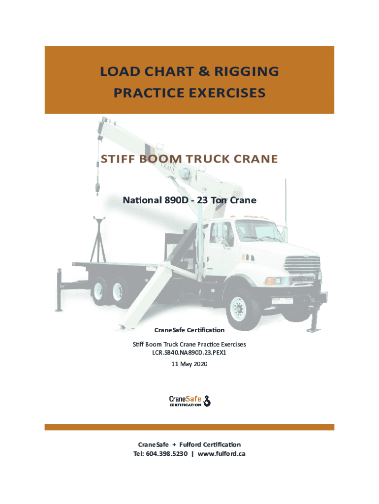 What is a Crane Load Chart? Total Equipment Training  Form