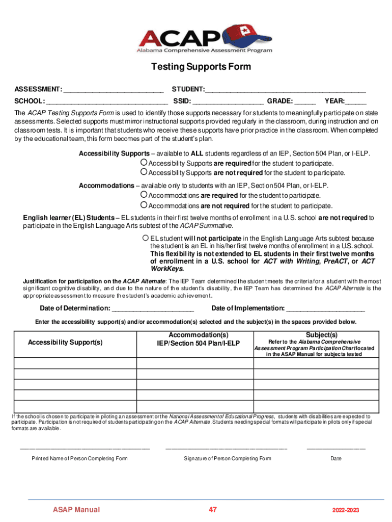  Testing Supports Form Dothan City Schools 2022-2024