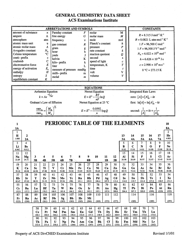 GENERAL CHEMISTRY DATA SHEET  Form