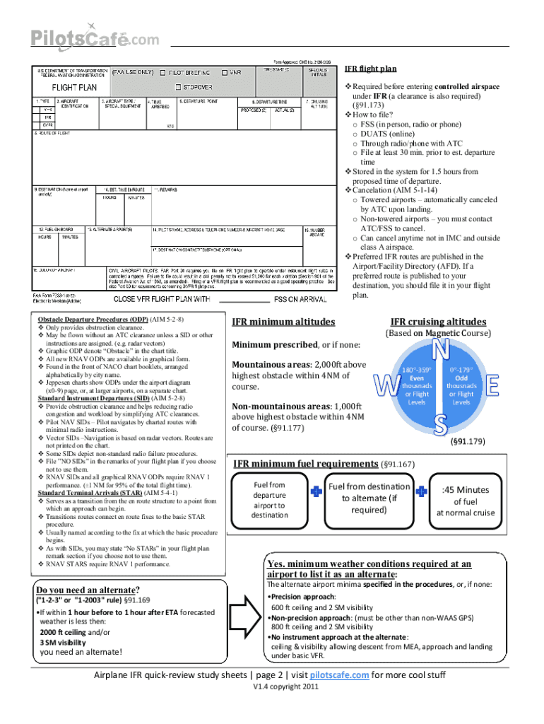 Pilots Cafe Ifr PDF  Form