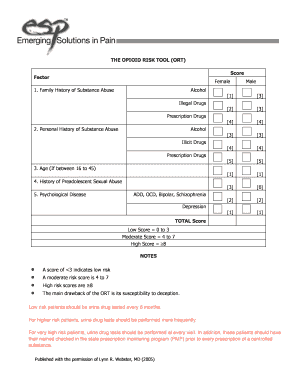 The OPIOID RISK TOOL ORT Score Factor Female MyTOPCARE  Form